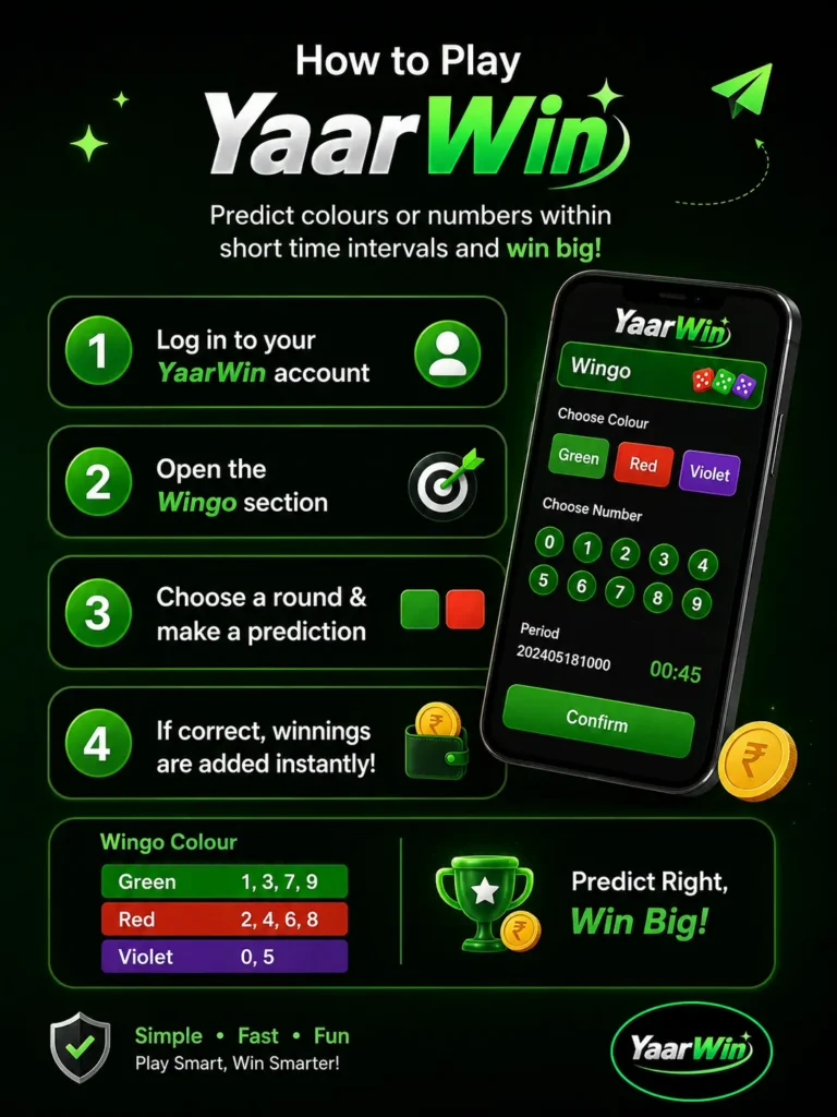 hwo to play wingo on yaarwin